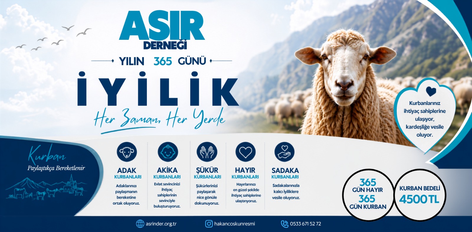 ASIR Derneği